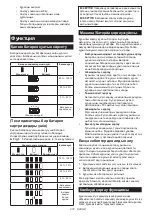 Preview for 272 page of Makita 0088381753050 Instruction Manual