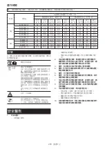 Preview for 276 page of Makita 0088381753050 Instruction Manual