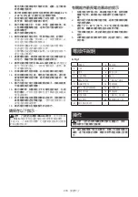 Preview for 279 page of Makita 0088381753050 Instruction Manual