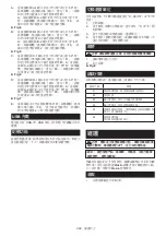 Preview for 282 page of Makita 0088381753050 Instruction Manual