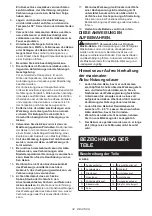 Предварительный просмотр 34 страницы Makita 0088381762670 Instruction Manual