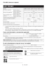 Preview for 62 page of Makita 0088381766265 Instruction Manual