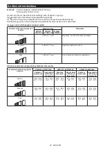 Preview for 26 page of Makita 0088381803212 Instruction Manual