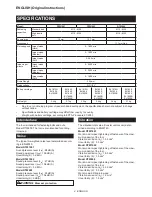 Preview for 4 page of Makita 0088381803380 Instruction Manual