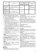 Preview for 53 page of Makita 0088381807203 Instruction Manual