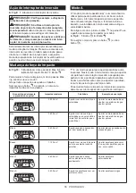 Preview for 55 page of Makita 0088381827485 Instruction Manual