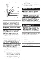 Preview for 64 page of Makita 0088381827485 Instruction Manual