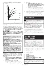 Предварительный просмотр 72 страницы Makita 0088381827485 Instruction Manual