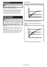 Preview for 30 page of Makita 0088381831765 Instruction Manual