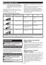 Preview for 36 page of Makita 0088381831765 Instruction Manual