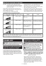 Preview for 51 page of Makita 0088381831765 Instruction Manual