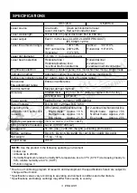 Preview for 3 page of Makita 0088381832540 Instruction Manual