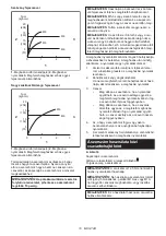 Предварительный просмотр 19 страницы Makita 0088381833271 Instruction Manual