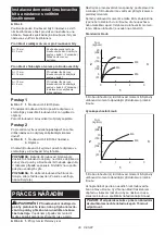 Предварительный просмотр 29 страницы Makita 0088381833271 Instruction Manual