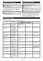 Предварительный просмотр 7 страницы Makita 0088381836906 Instruction Manual