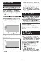 Предварительный просмотр 23 страницы Makita 0088381836906 Instruction Manual