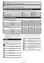 Preview for 16 page of Makita 0088381867535 Instruction Manual