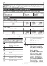 Preview for 25 page of Makita 0088381867535 Instruction Manual