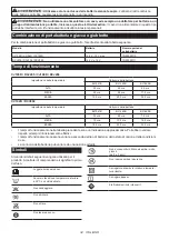 Preview for 34 page of Makita 0088381867535 Instruction Manual