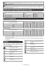 Preview for 61 page of Makita 0088381867535 Instruction Manual