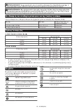 Preview for 78 page of Makita 0088381867535 Instruction Manual