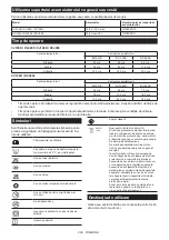 Preview for 229 page of Makita 0088381867535 Instruction Manual