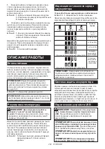 Preview for 252 page of Makita 0088381867535 Instruction Manual