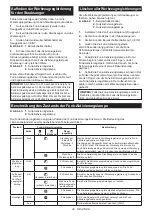 Preview for 49 page of Makita 0088381870122 Instruction Manual