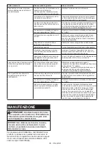 Preview for 66 page of Makita 0088381870122 Instruction Manual