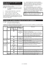 Preview for 94 page of Makita 0088381870122 Instruction Manual