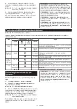 Preview for 77 page of Makita 0088381873741 Instruction Manual