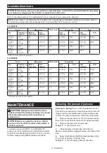 Preview for 8 page of Makita 0088381876377 Instruction Manual