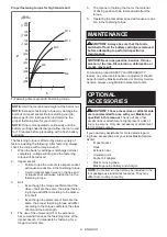 Preview for 8 page of Makita 0088381881838 Instruction Manual