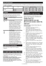 Preview for 19 page of Makita 0088381883894 Instruction Manual