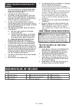 Preview for 56 page of Makita 0088381883894 Instruction Manual