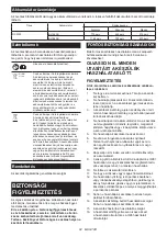 Preview for 82 page of Makita 0088381883894 Instruction Manual