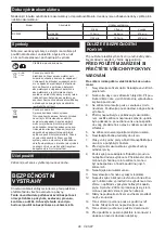 Preview for 96 page of Makita 0088381883894 Instruction Manual