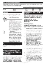 Preview for 103 page of Makita 0088381883894 Instruction Manual