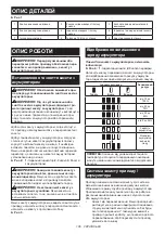 Preview for 106 page of Makita 0088381883894 Instruction Manual