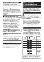 Предварительный просмотр 191 страницы Makita 0088381888196 Instruction Manual