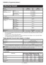 Предварительный просмотр 27 страницы Makita 0088381889902 Instruction Manual