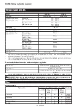 Предварительный просмотр 40 страницы Makita 0088381889902 Instruction Manual