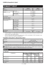 Предварительный просмотр 53 страницы Makita 0088381889902 Instruction Manual