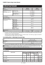 Предварительный просмотр 66 страницы Makita 0088381889902 Instruction Manual