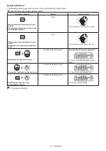 Preview for 10 page of Makita 0088381891752 Instruction Manual