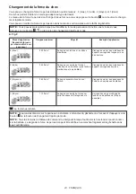 Preview for 23 page of Makita 0088381891752 Instruction Manual