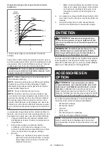 Предварительный просмотр 28 страницы Makita 0088381891752 Instruction Manual