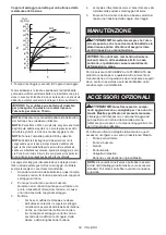 Предварительный просмотр 54 страницы Makita 0088381891752 Instruction Manual