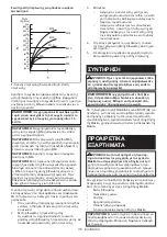 Предварительный просмотр 115 страницы Makita 0088381891752 Instruction Manual