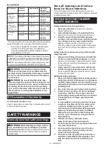 Предварительный просмотр 13 страницы Makita 0088381892872 Instruction Manual